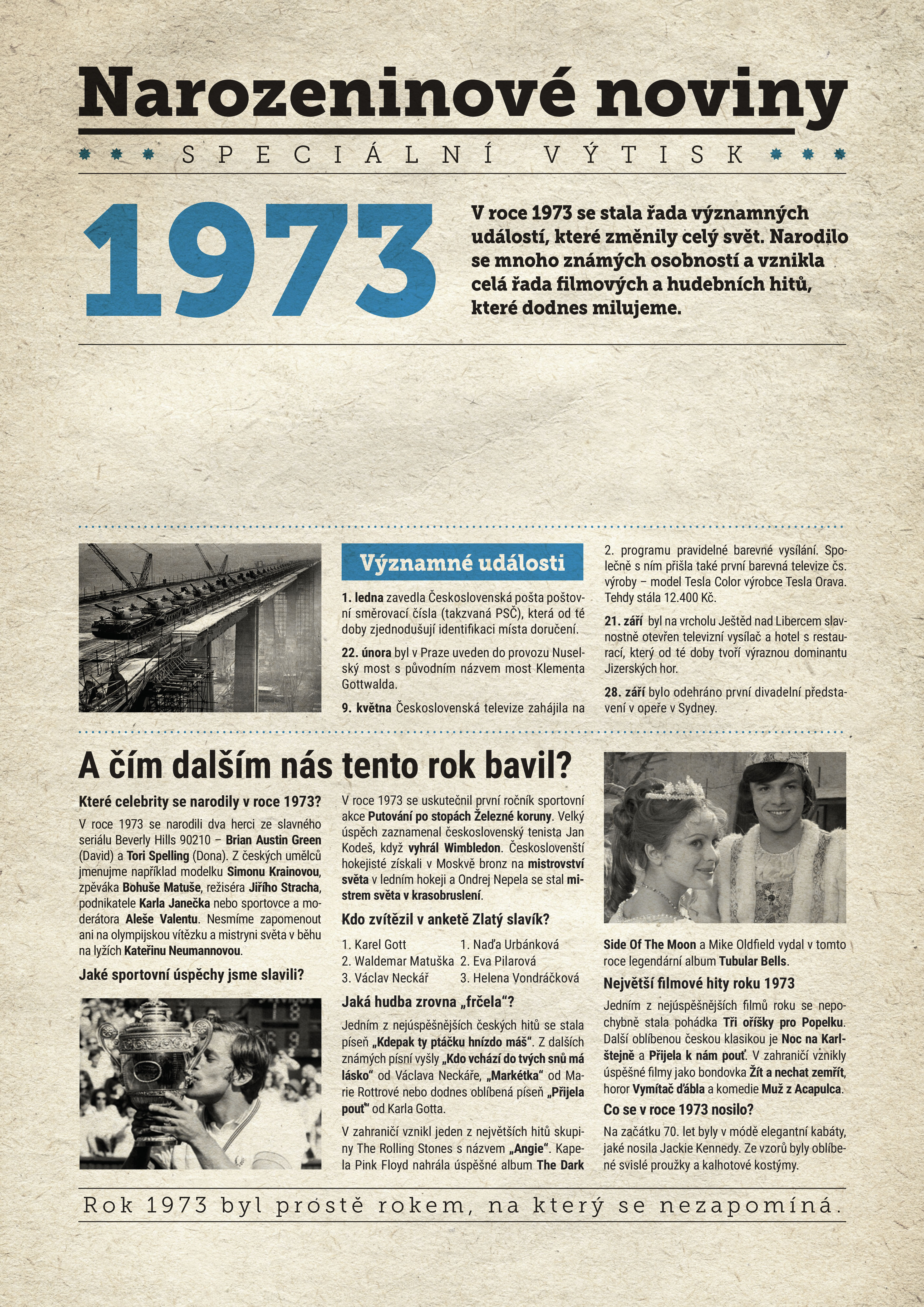 Levně Narozeninové noviny 1973 s vlastním textem a fotografií, S fotografií