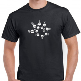 Historické kvízové tričko