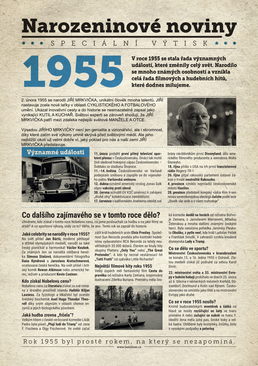 Narozeninové noviny 1955 s vlastní fotografií a textem, S fotografií a textem