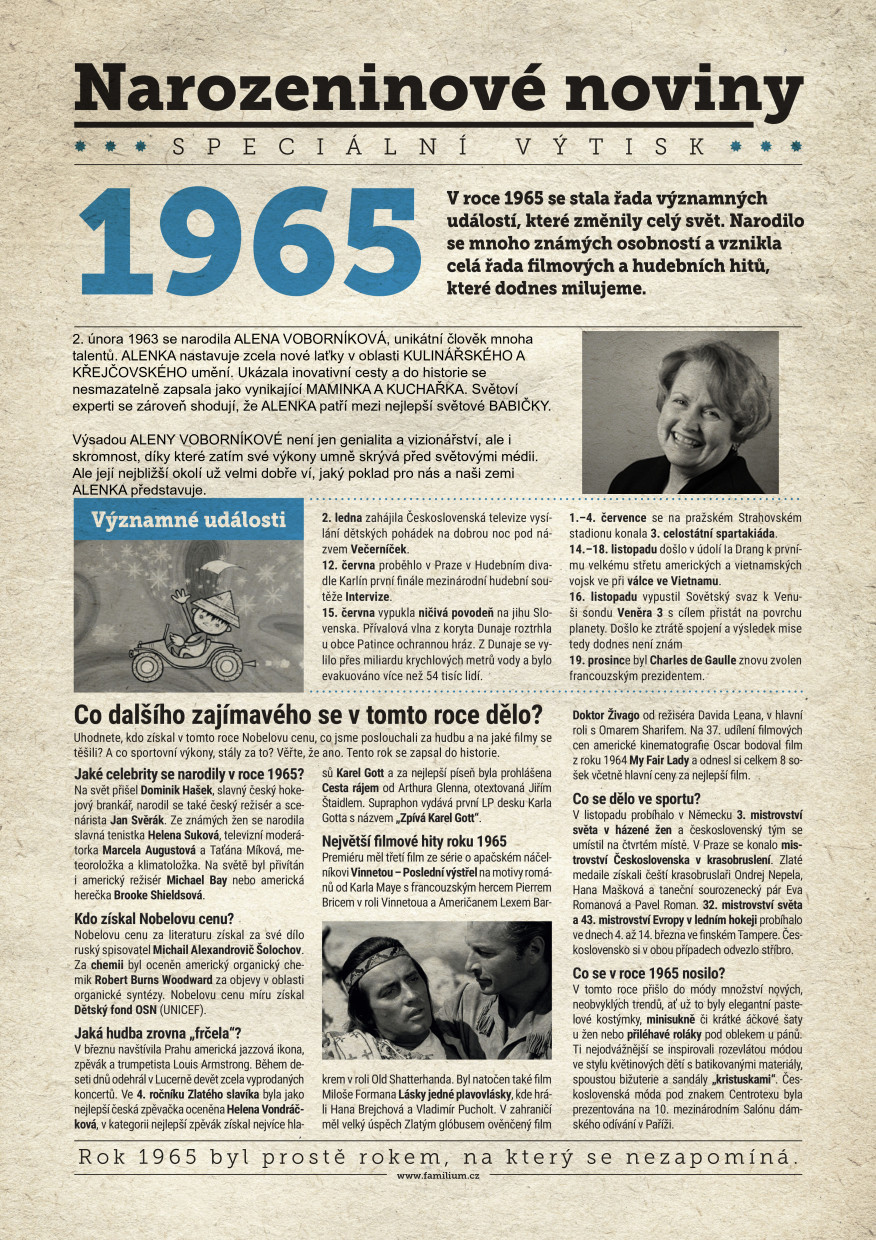 Narozeninové noviny 1965 s vlastní fotografií a textem, S fotografií a textem