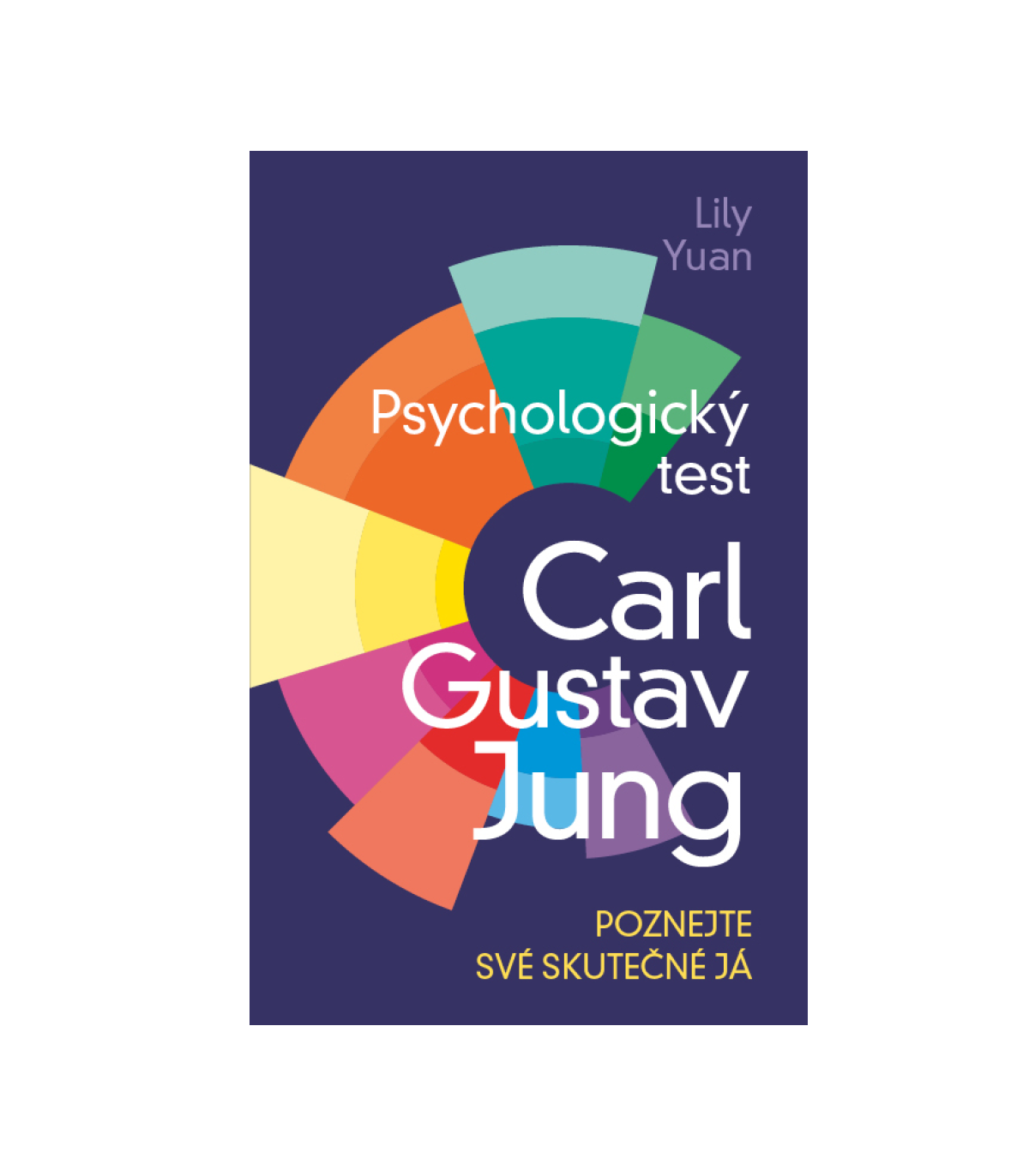 Psychologický test  Carl G. Jung