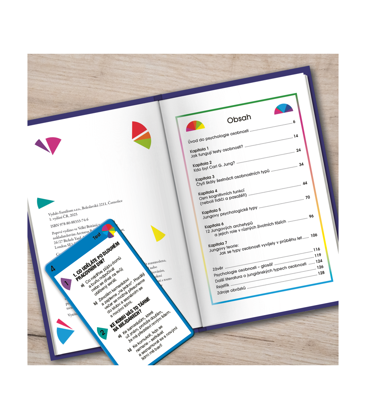 Psychologický test  Carl G. Jung