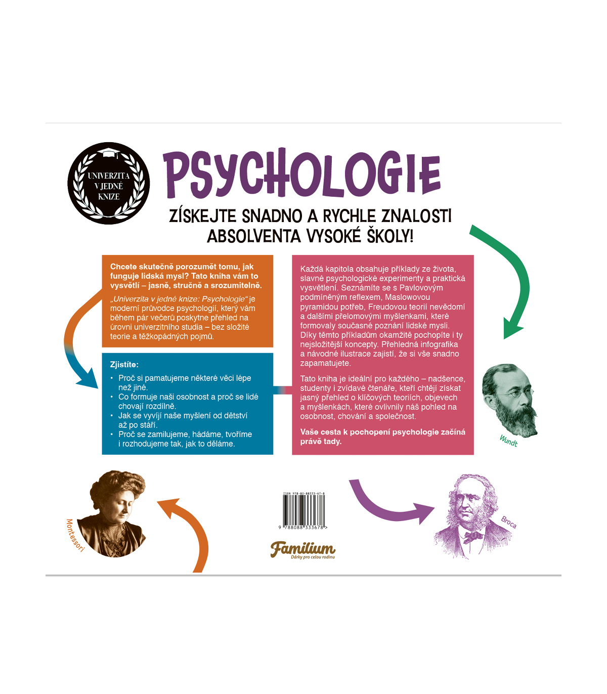 Univerzita v jedné knize: Psychologie