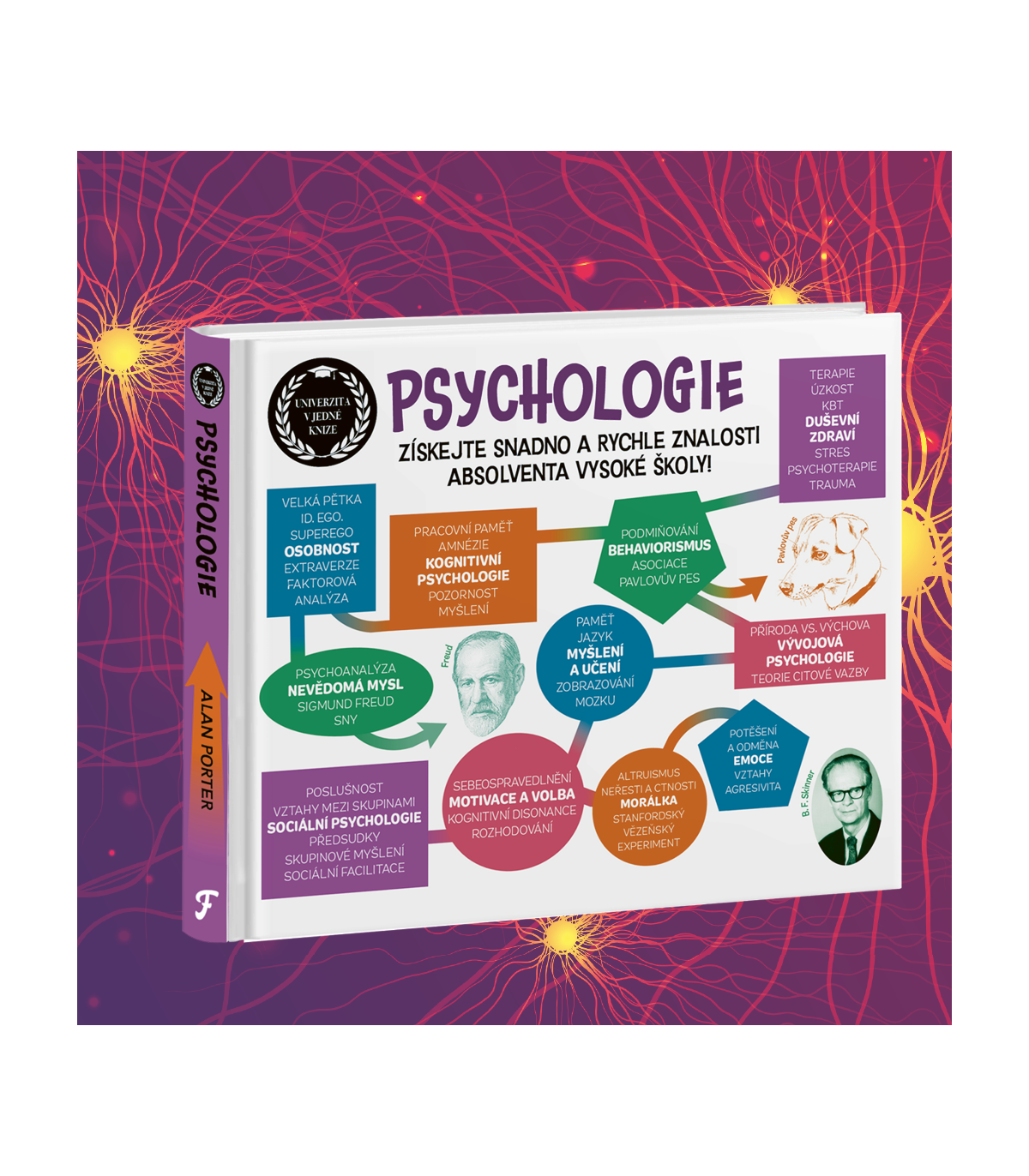 Univerzita v jedné knize: Psychologie