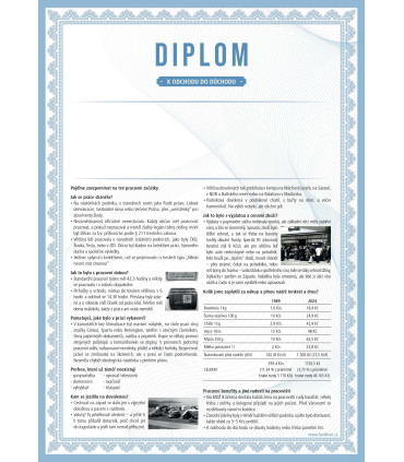 DIPLOM k odchodu do důchodu s vlastní fotografií a textem