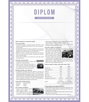 DIPLOM k odchodu do důchodu s vlastní fotografií a textem