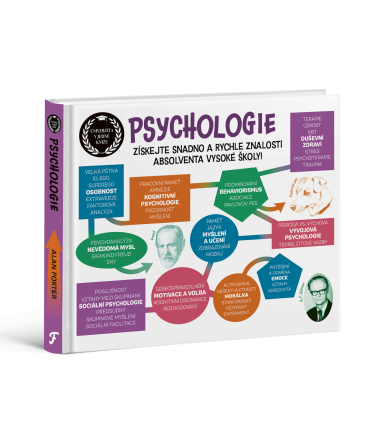 Univerzita v jedné knize: Psychologie