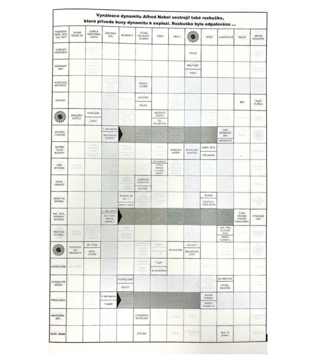 Křížovky Objevy a vynálezy – dárek pro babičku a dědu