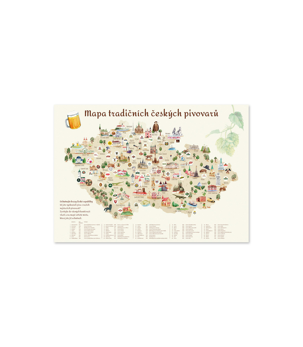 Pivní stírací mapa